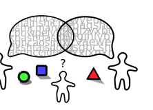 EvoLang Previews: A Bottom Up Approach to Language Evolution