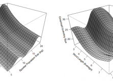 Phonemic Diversity and Vanishing Phonemes: Looking for Alternative Hypotheses