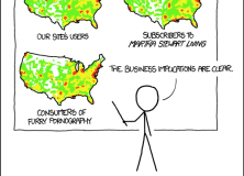 Heatmaps and Spurious Correlations