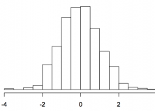 Altitude and Ejectives: contact and population size