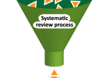 Systematic reviews 101: Systematic reviews vs. Narrative reviews