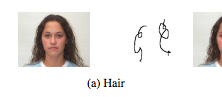 CogSci 2013: The Impact of Communicative Constraints on the Emergence of a Graphical Communication System