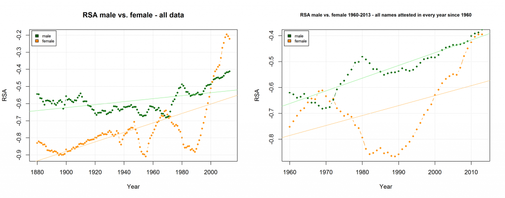 rsa_m_f