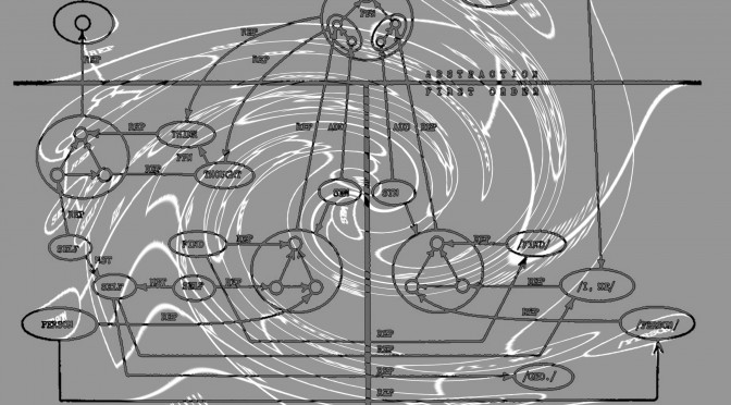 Dan Dennett, “Everybody talks that way” – Or How We Think